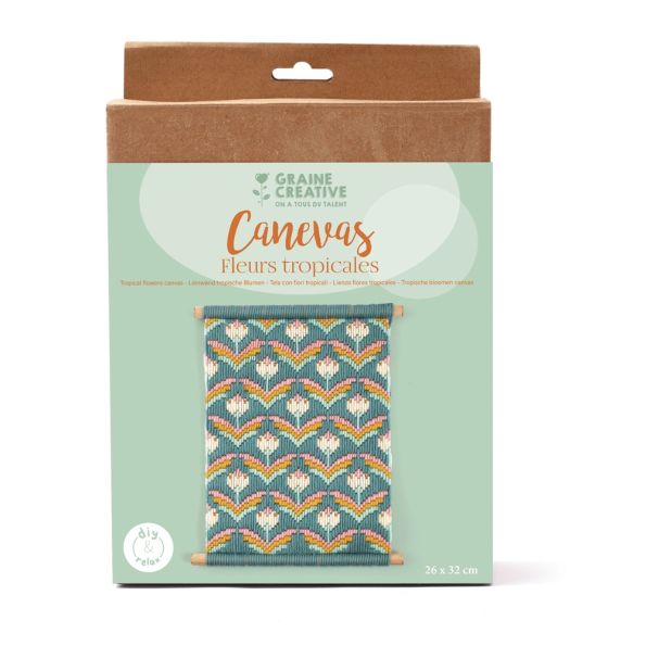 Kit Canevas Fleurs tropicales