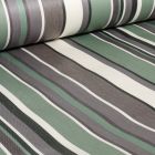 Tissu Toile extérieure Dralon Enduit Madère sur fond Vert