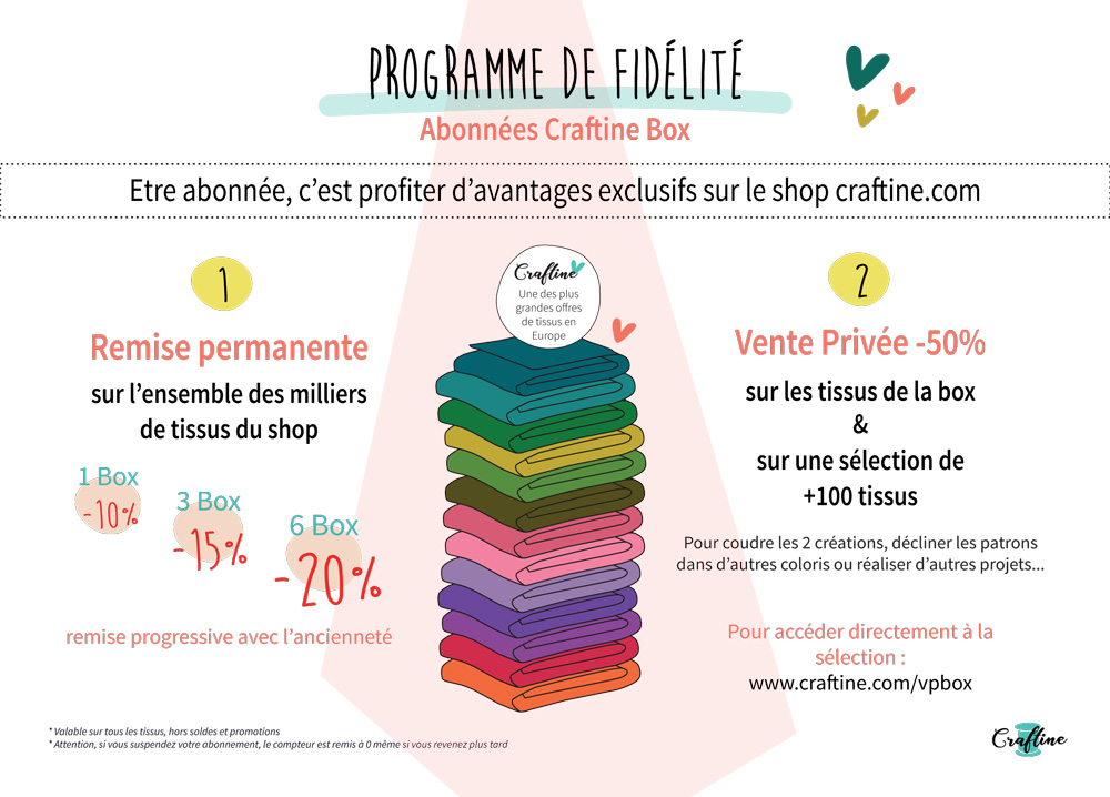 Programme de fidélité Craftine Box